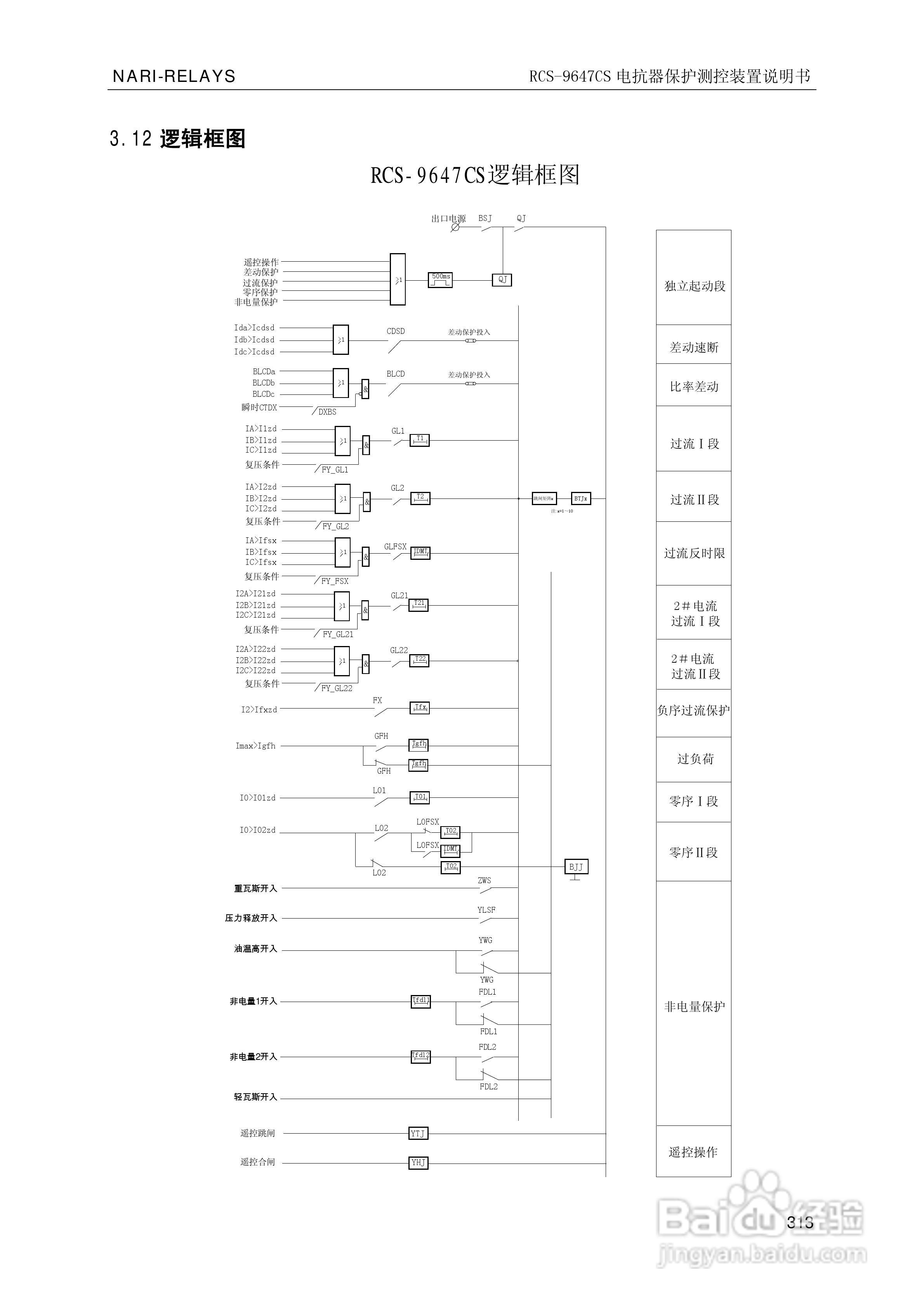 南瑞继保RCS-9681CS变压器后备保护测控装置说明书:[32]
