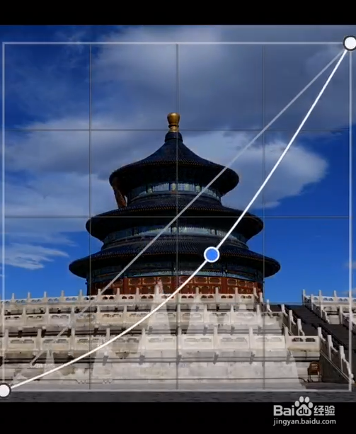 PS怎么用曲线调整图像