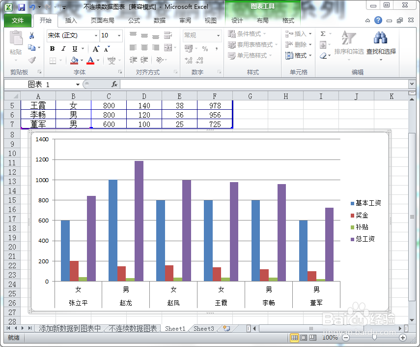 如何在Excel图表中直接删除数据序列