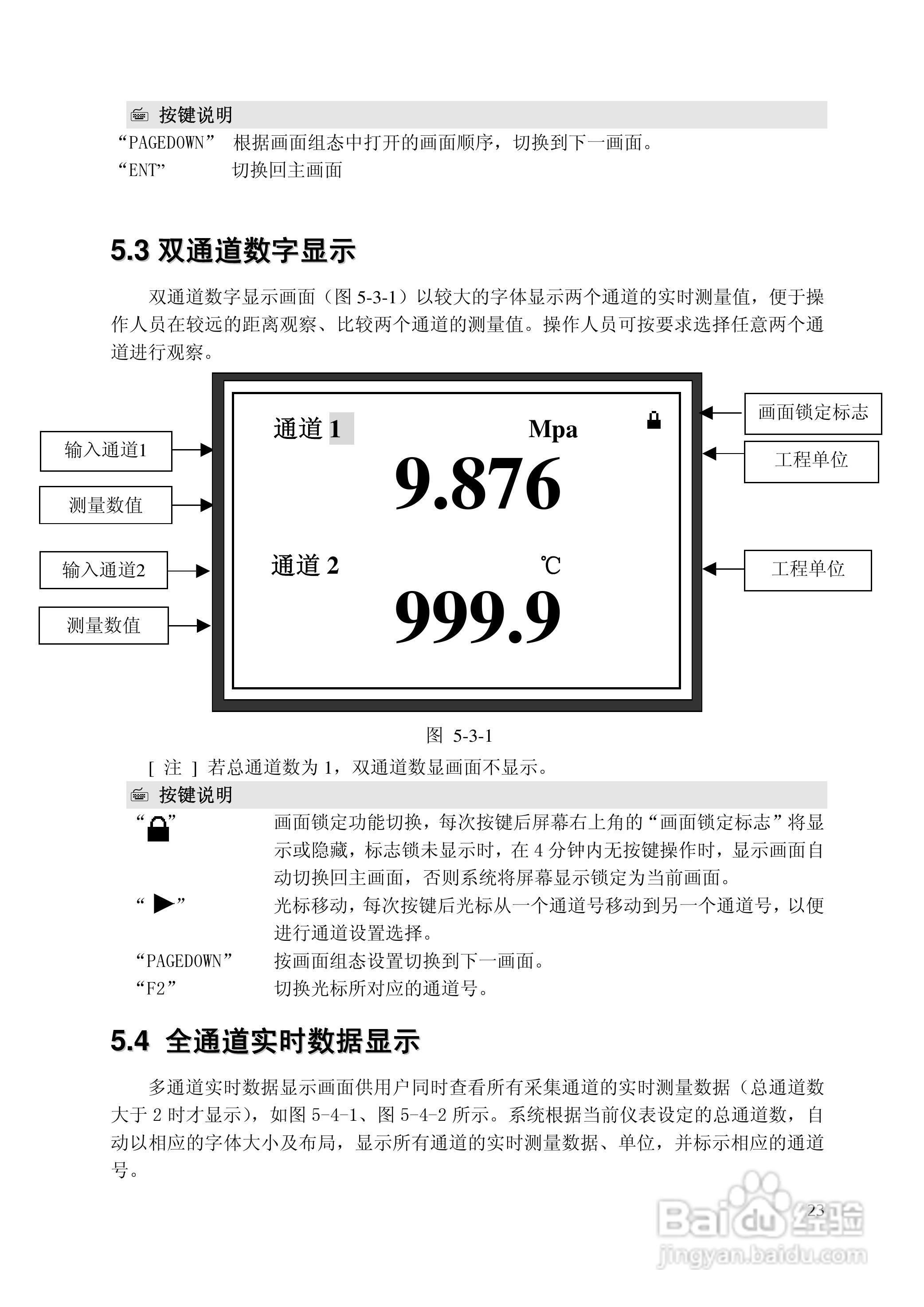 昌晖SWP-NSR100单色无纸记录仪（普通）说明书:[3]