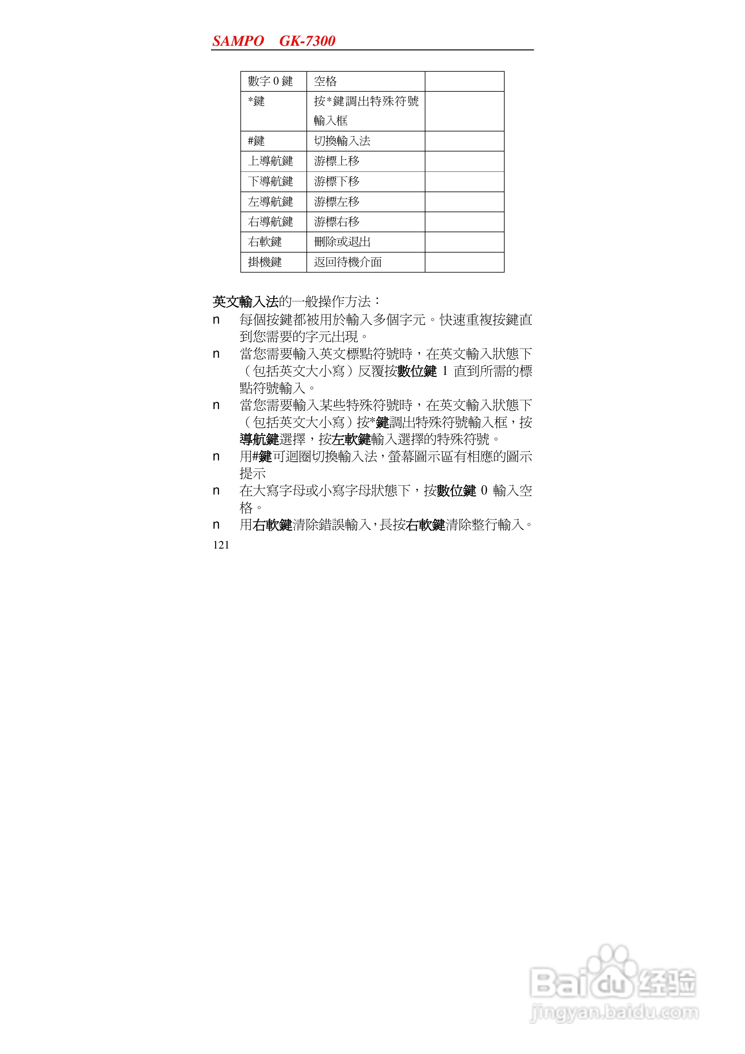 声宝GK-7300型手机说明书:[13]