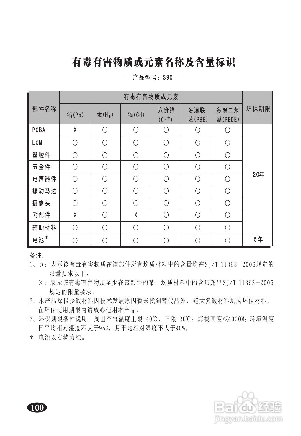 欧新S90手机使用说明书:[11]
