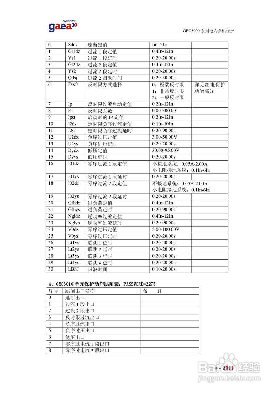gaea GEC3000系列电力微机保护说明书:[4]