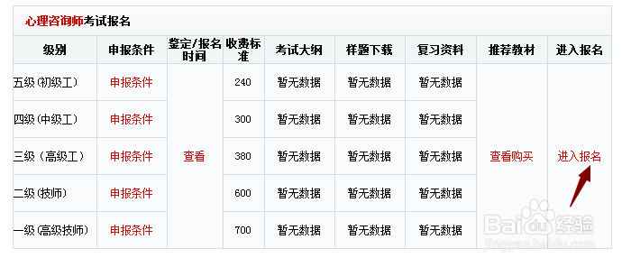 如何报考全国心理咨询师考试