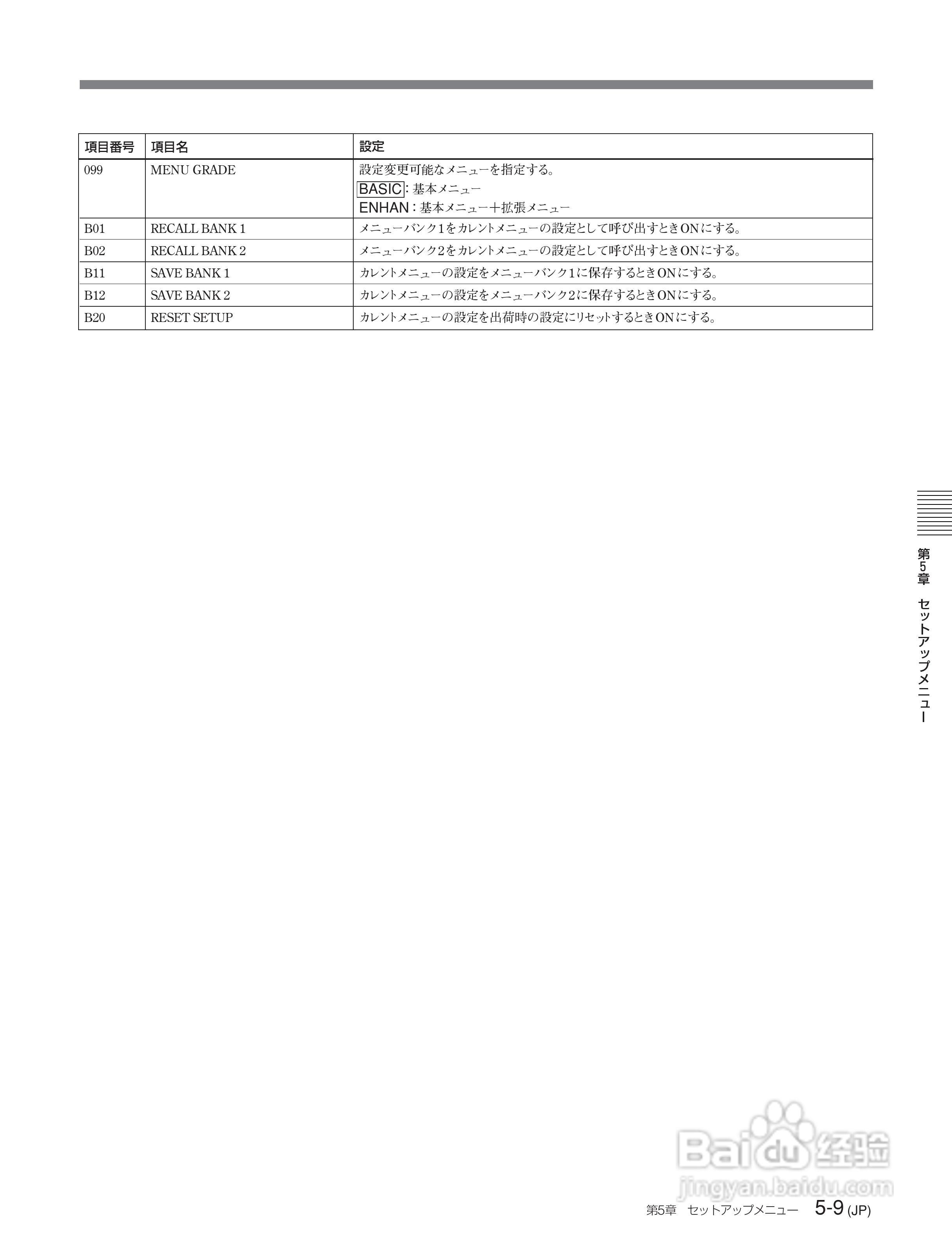 SONY J-H1 J-H3 编辑机说明书:[5]