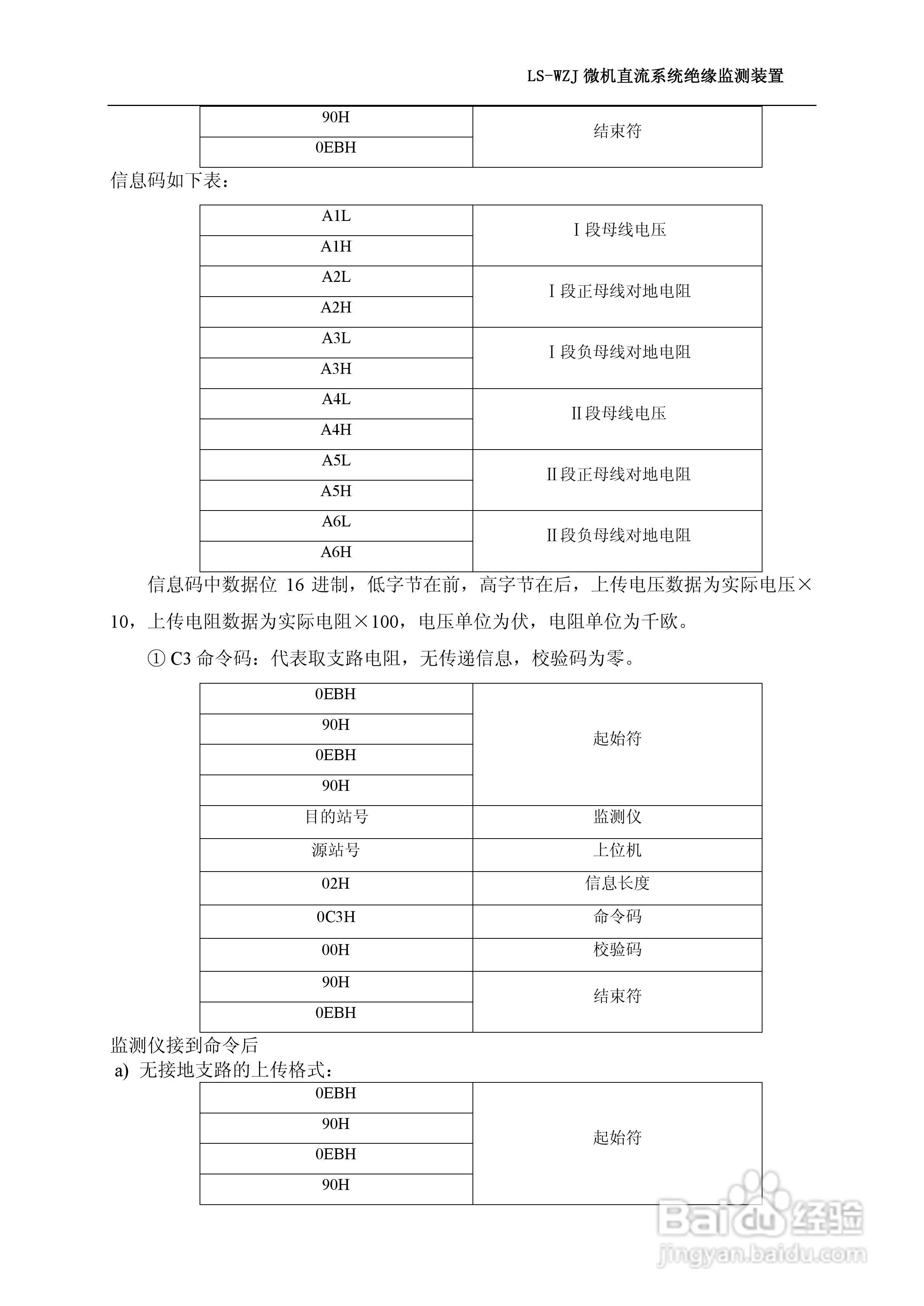 隆胜LS-WZ微机直流系统绝缘监测装置使用说明书:[2]