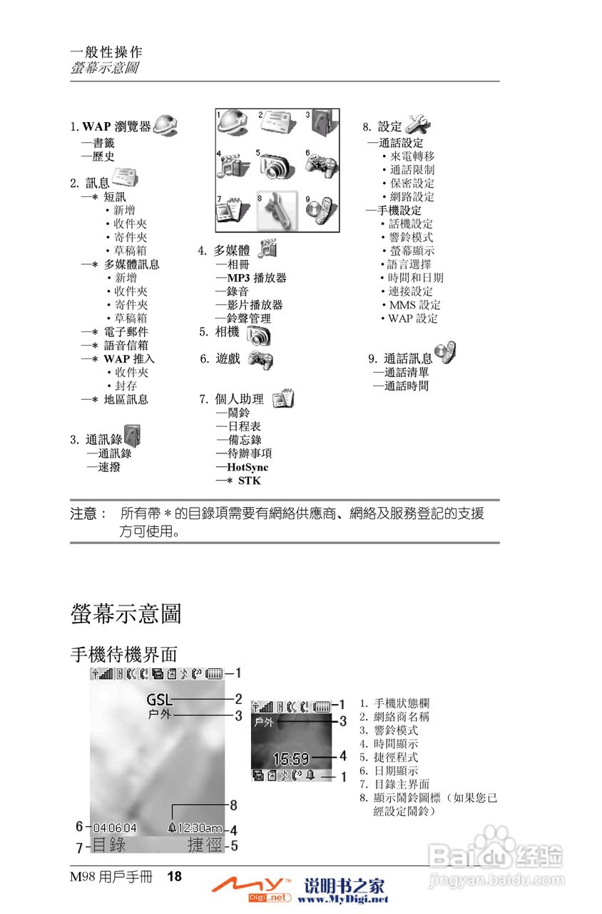 Xplore M98移动电话(中文)说明书:[2]