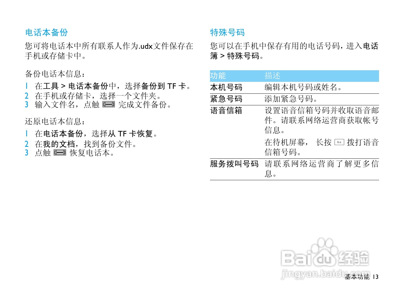 Philip飞利浦ctx712blk手机说明书:[2]