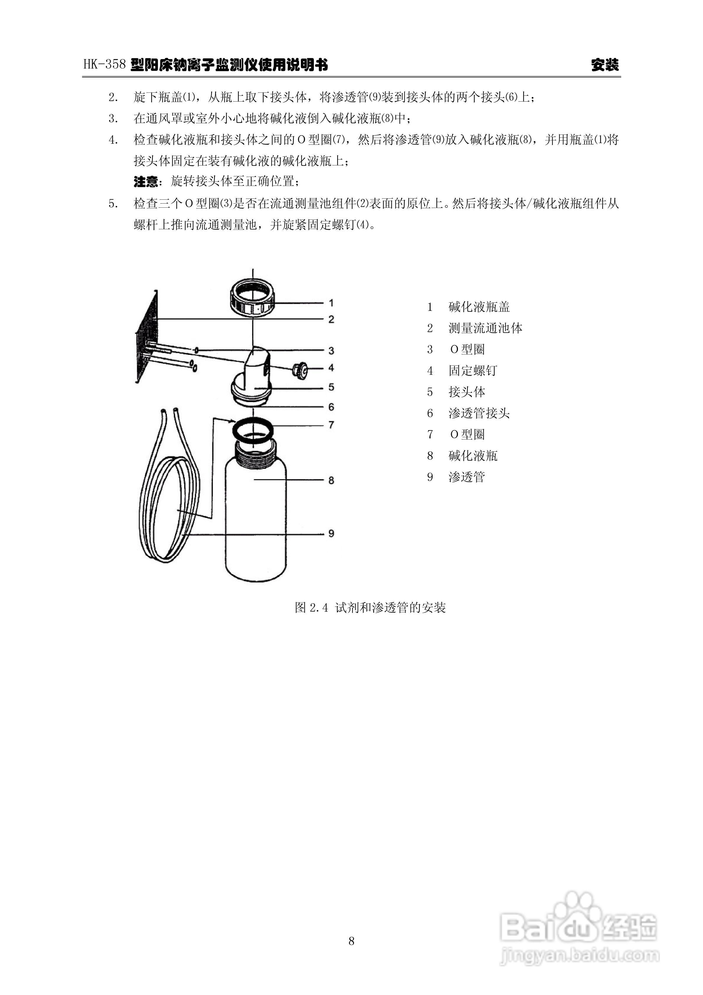 华科仪HK-358/3.0型阳床钠离子监测仪使用说明书v30:[2]