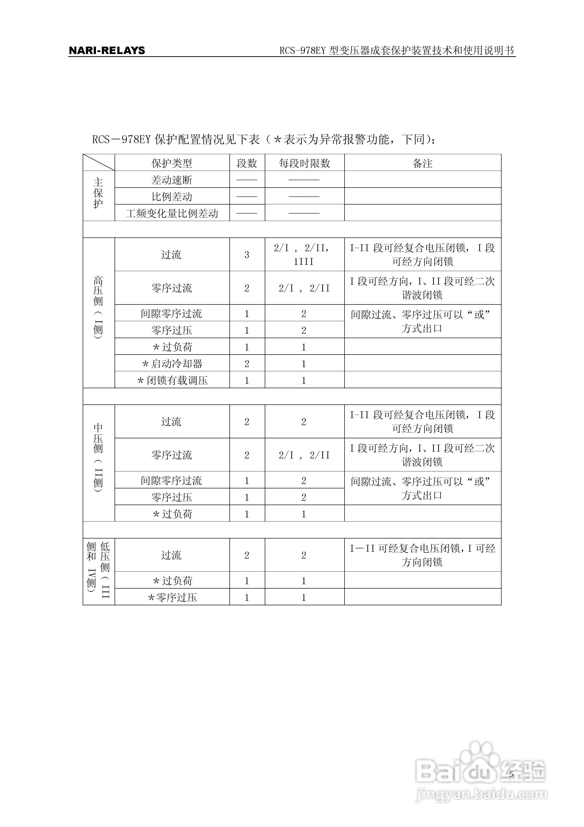 RCS-978EY型变压器成套保护装置使用说明书:[1]