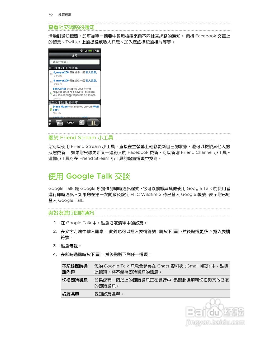 多普达 HTC Wildfire S A515c手机使用说明书:[7]