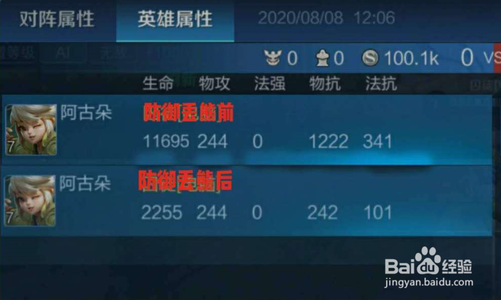 王者荣耀阿古朵出装