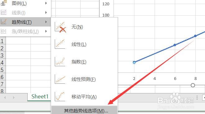 Excel 365如何添加多项式趋势线
