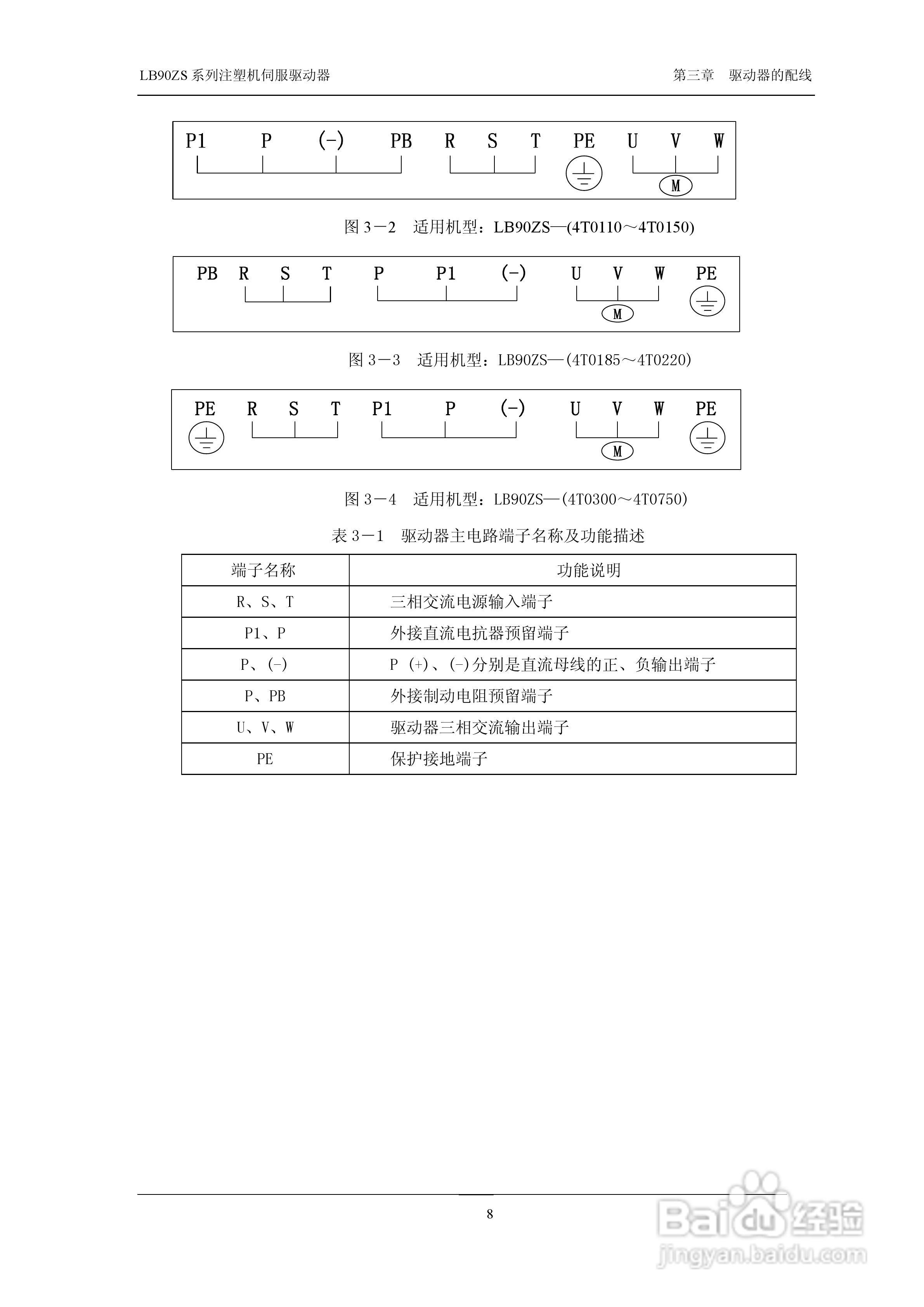 LB90ZS-4T0750注塑机伺服驱动器使用说明书:[1]