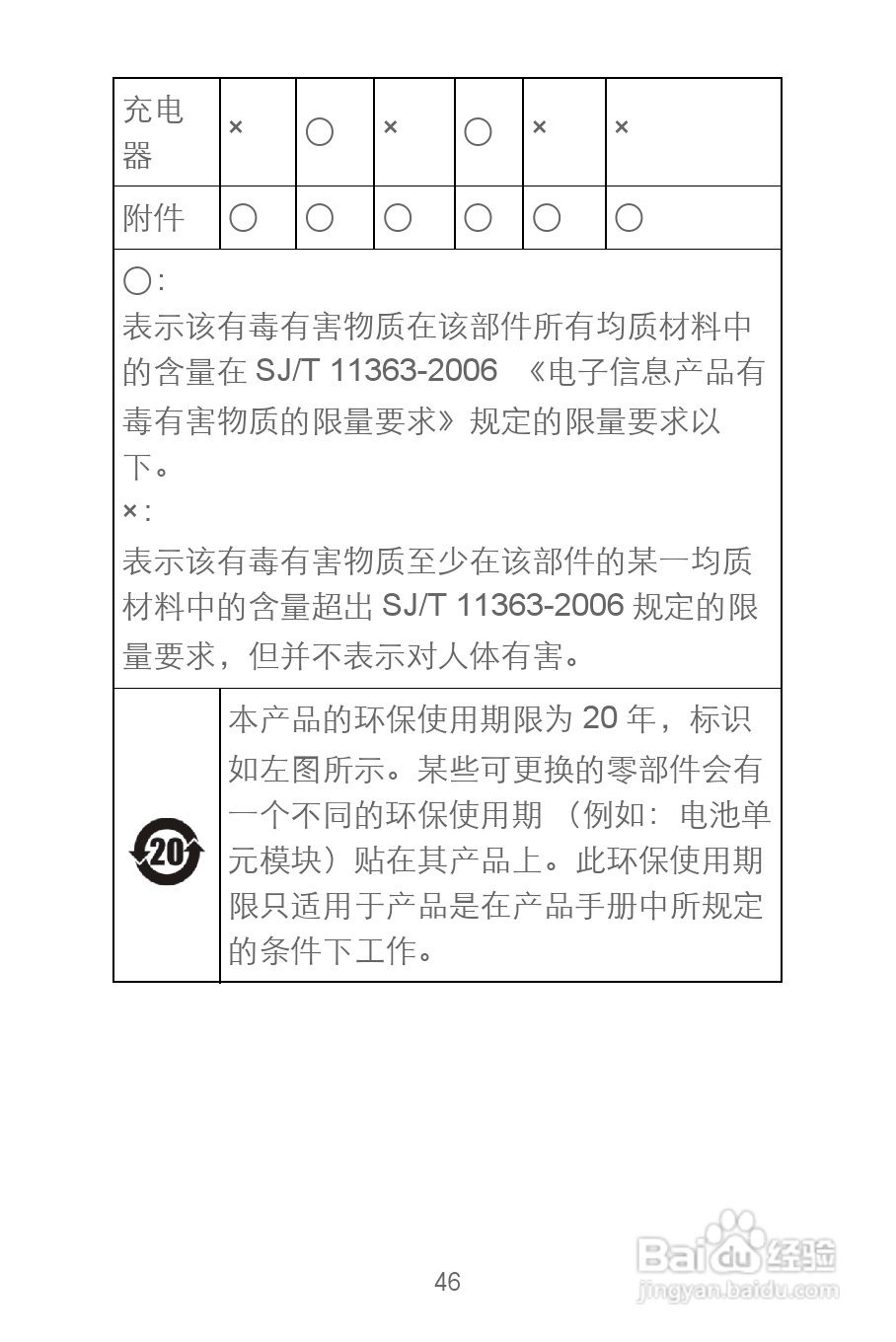 华为C8300手机使用说明书:[5]