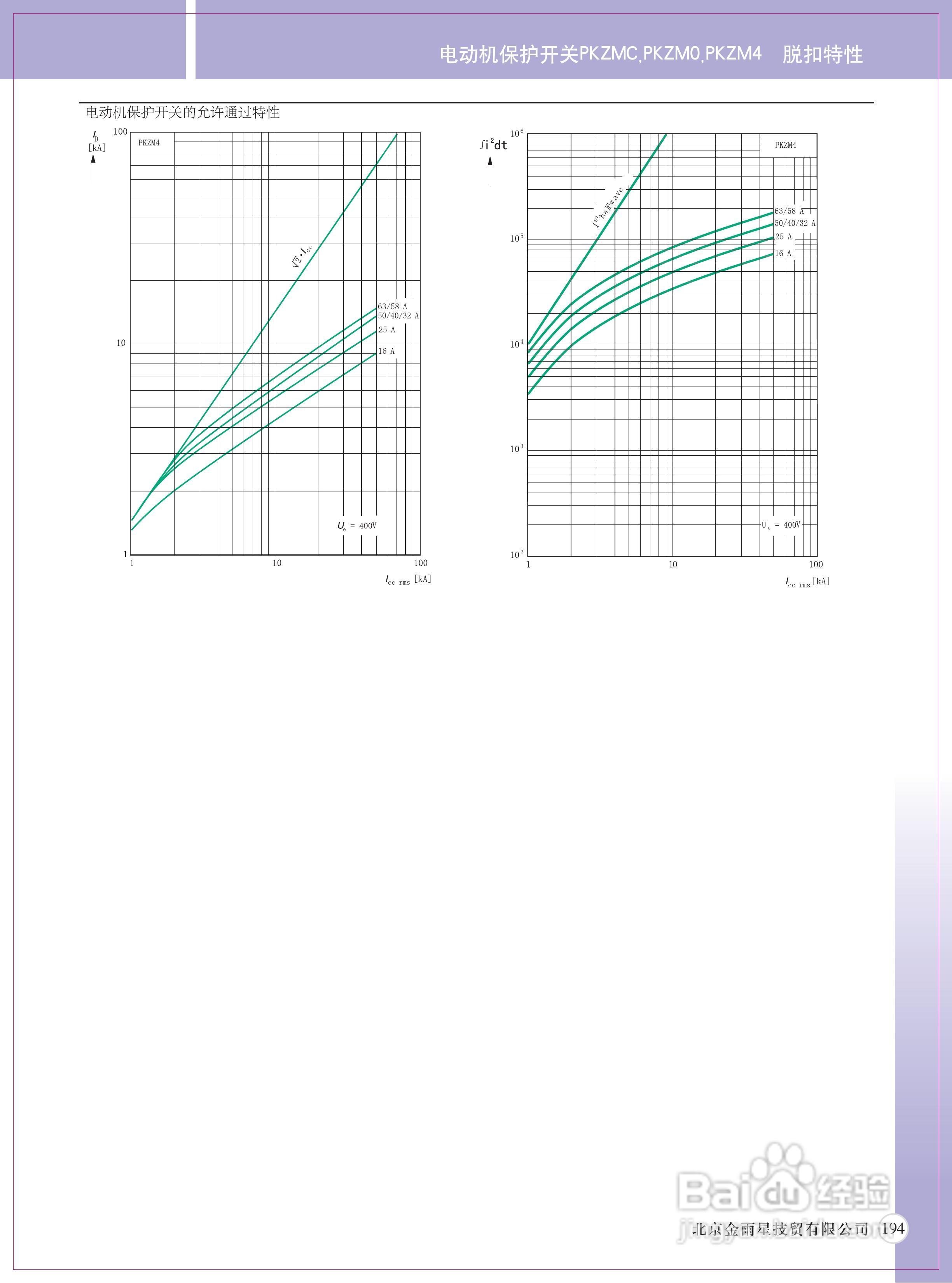 Moeller（穆勒）PKZ马达保护开关说明书:[2]