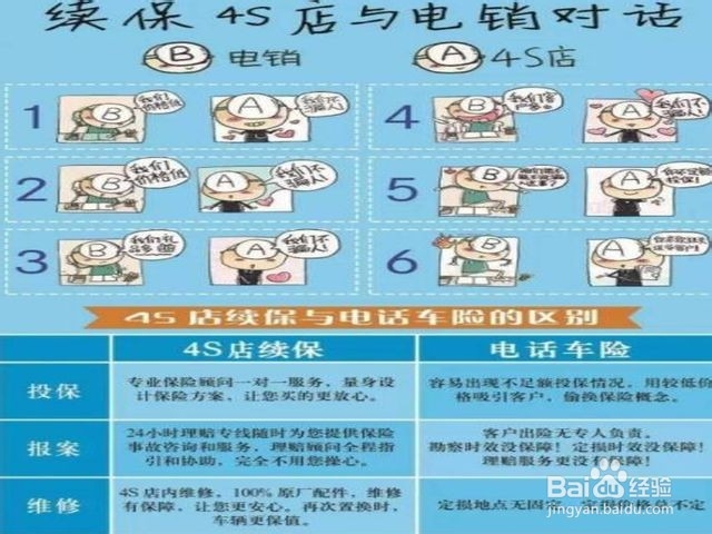 分期车第二年如何续保