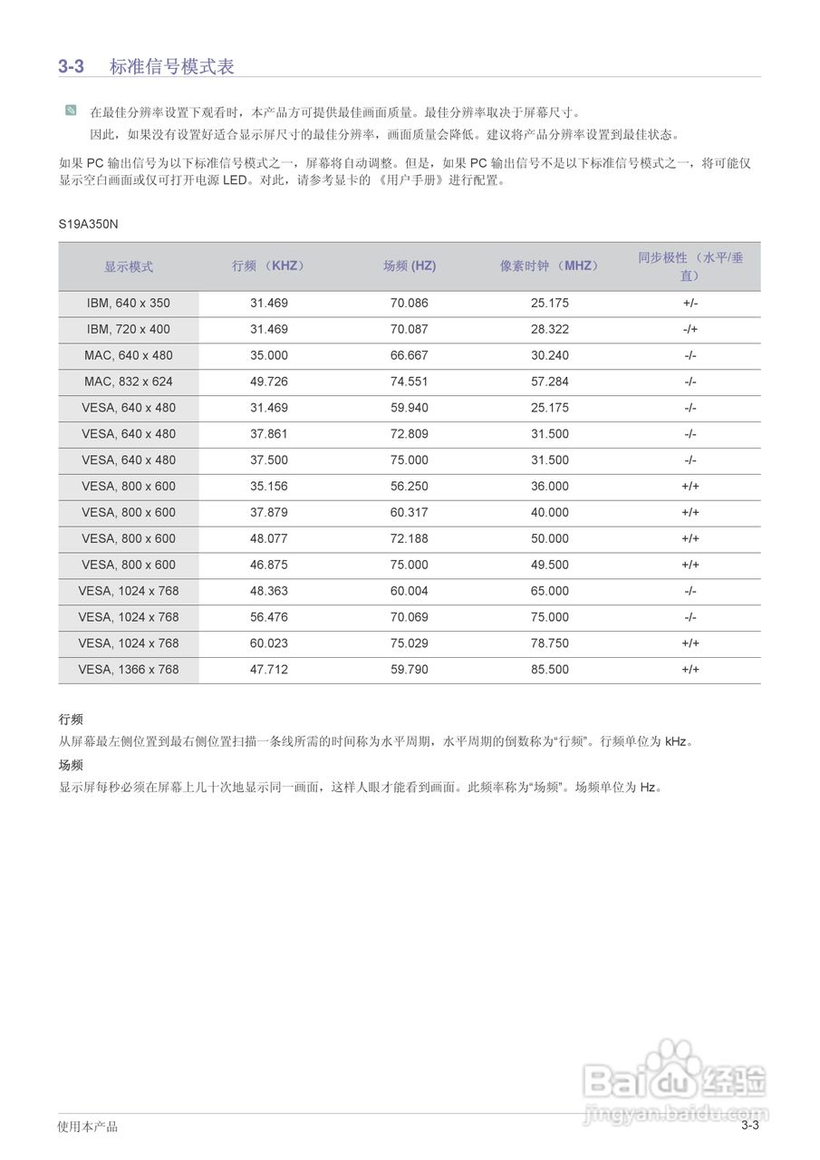 三星S23A350H液晶显示器使用说明书:[3]