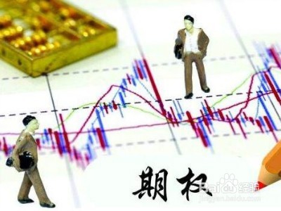 商品期权 为商品期货上了一份保险