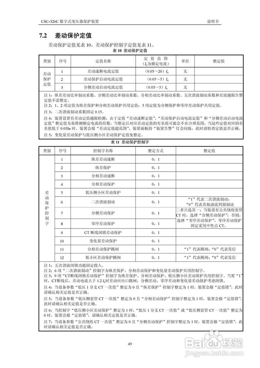 CSC-326CN数字式变压器保护装置说明书:[6]
