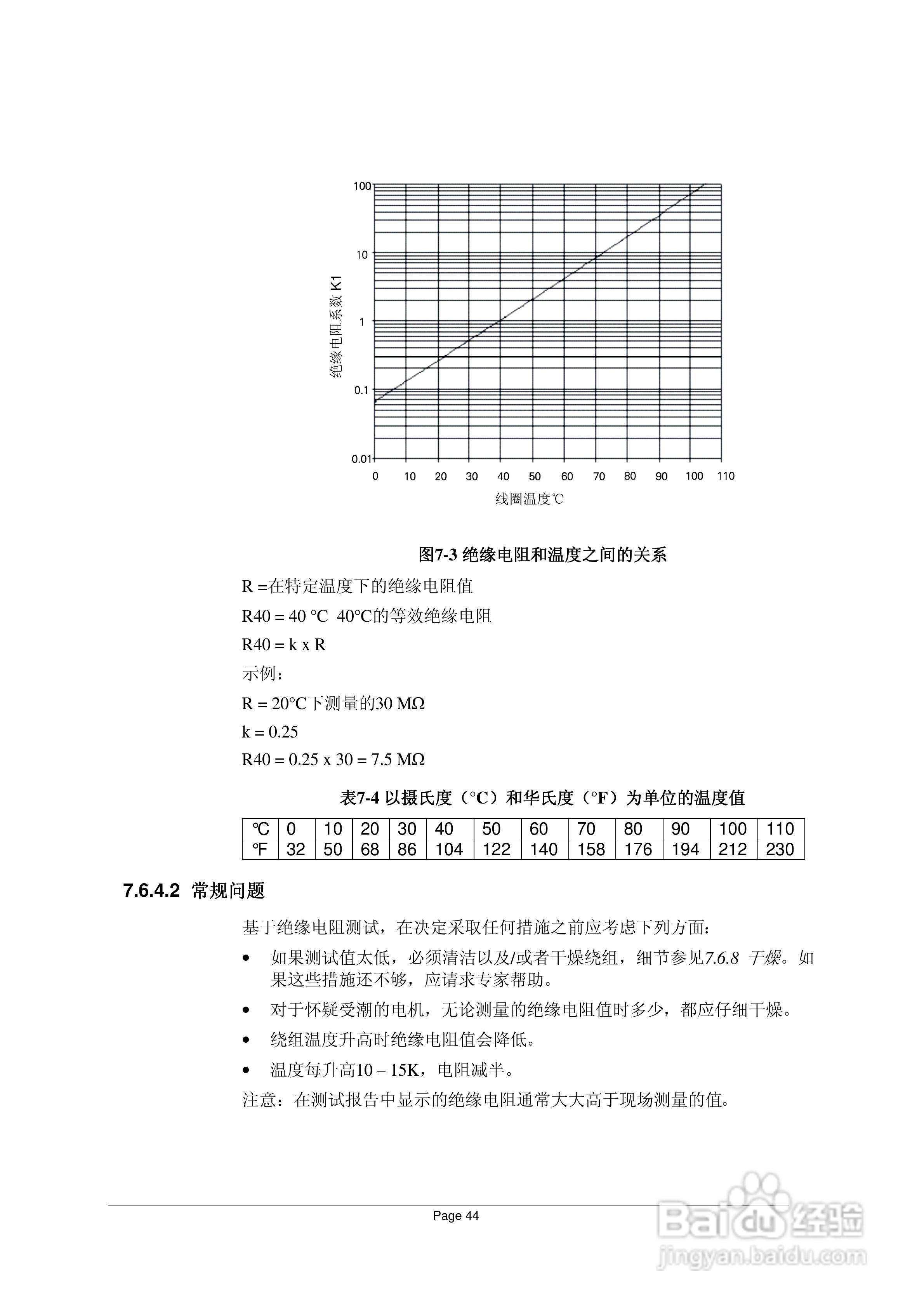 AMG同步发电机说明书:[5]