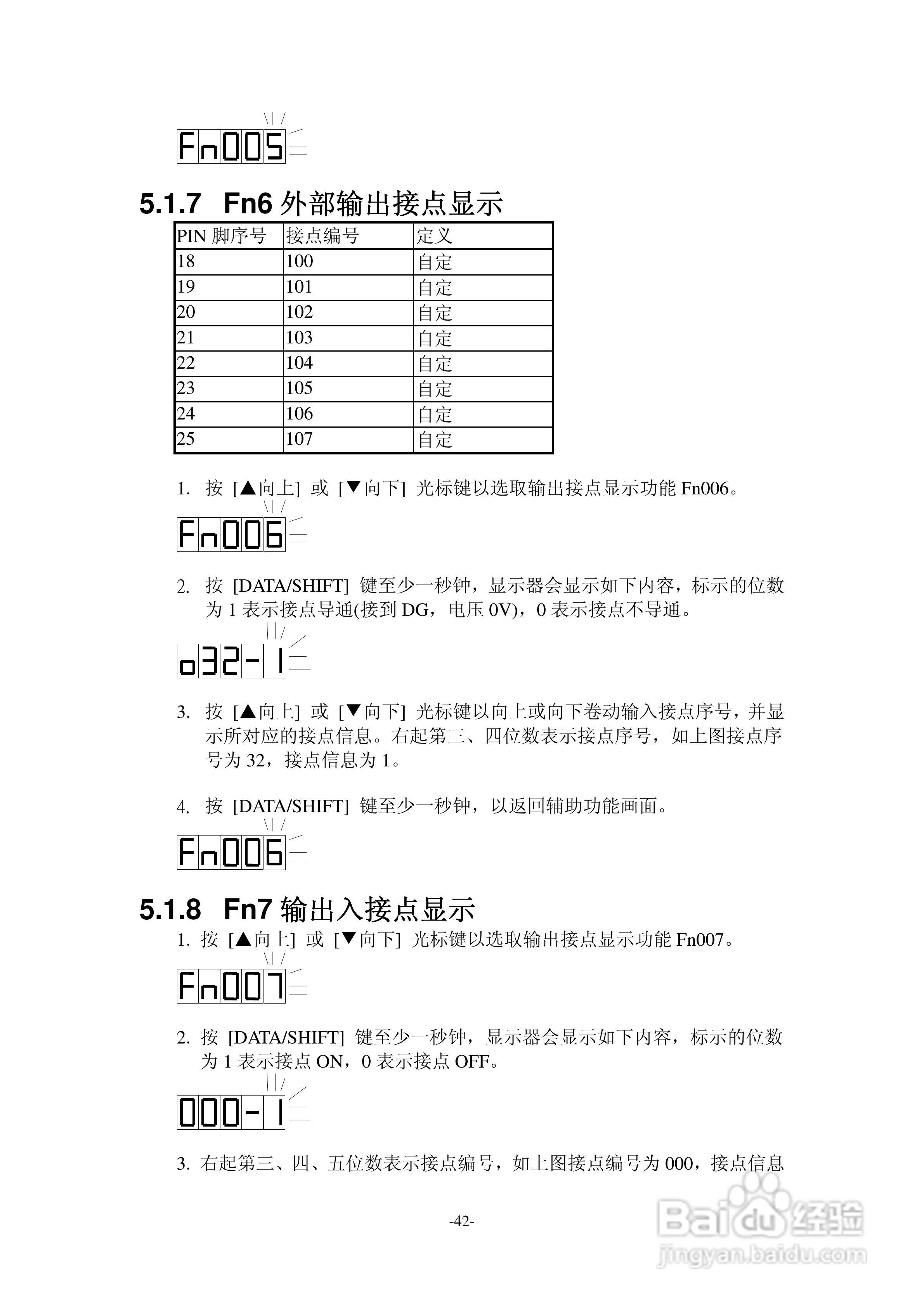 TAC交流伺服驱动器SDPLC系列说明书:[5]
