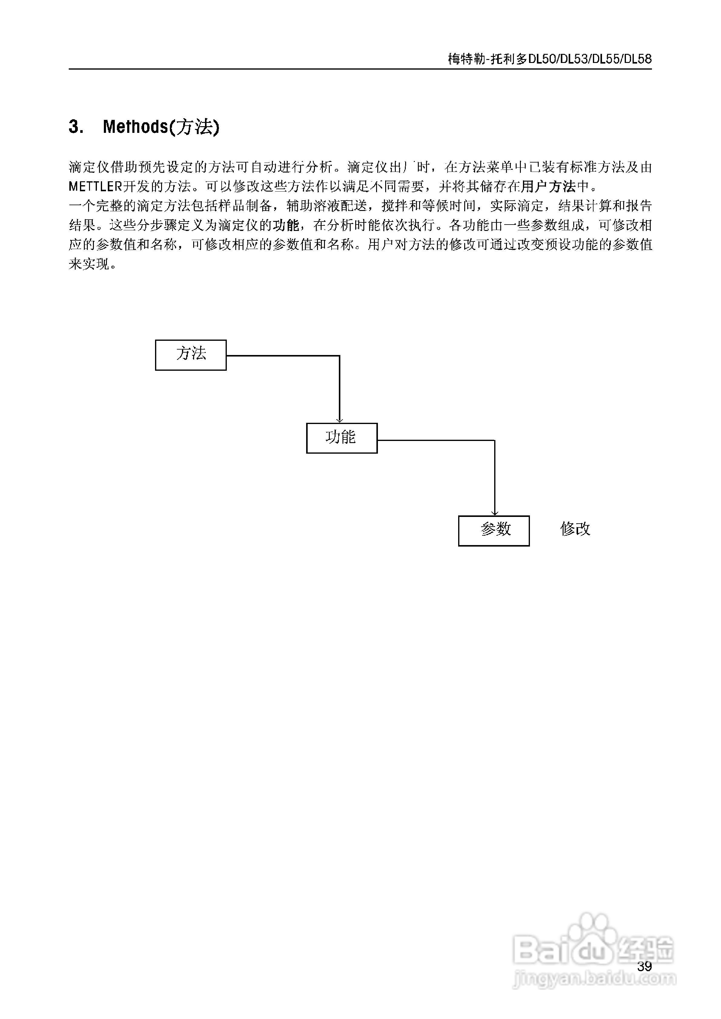 DL5x滴定仪中文说明书:[4]
