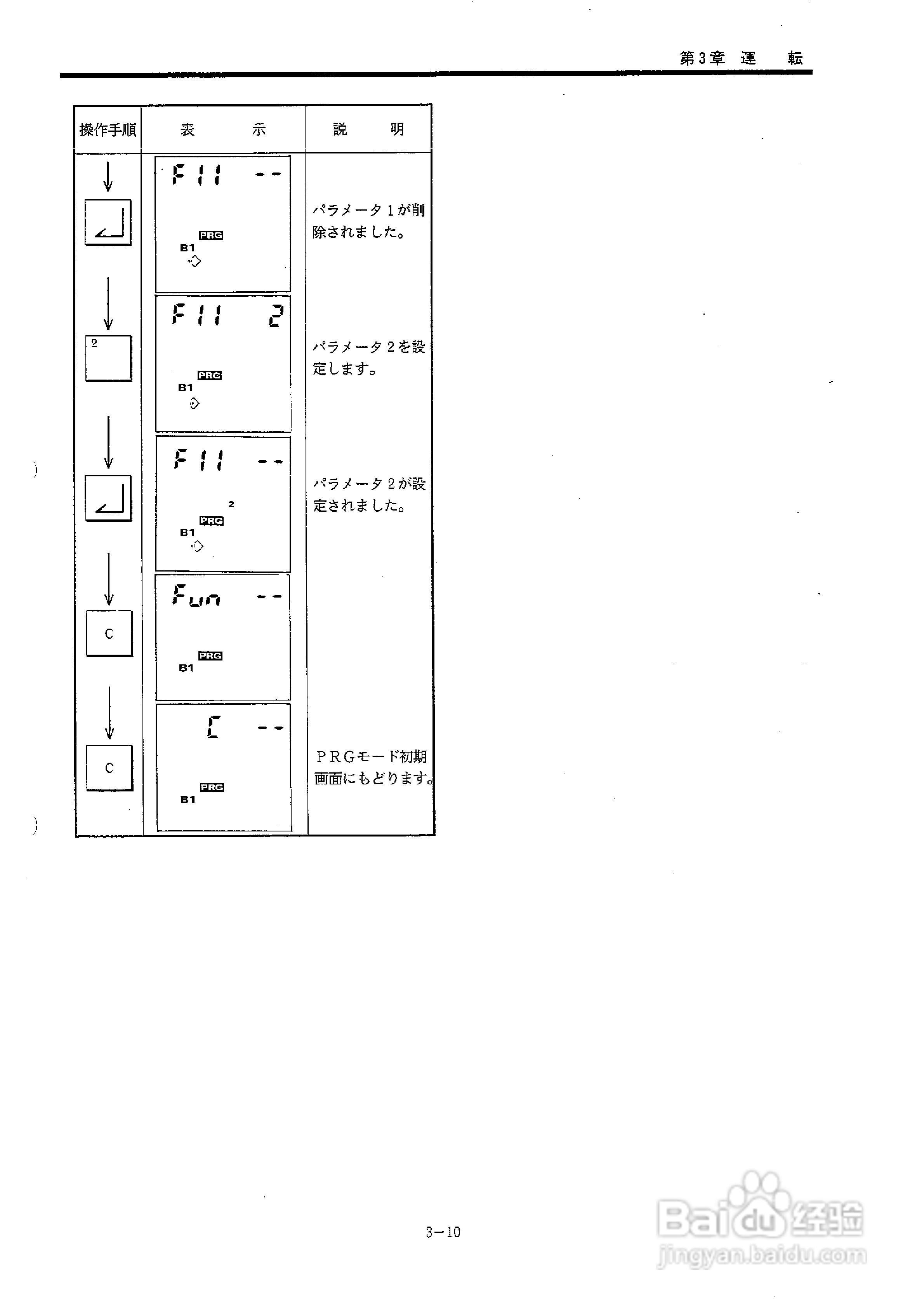 OMRON 3F88L-155凸轮定位器使用说明书:[5]