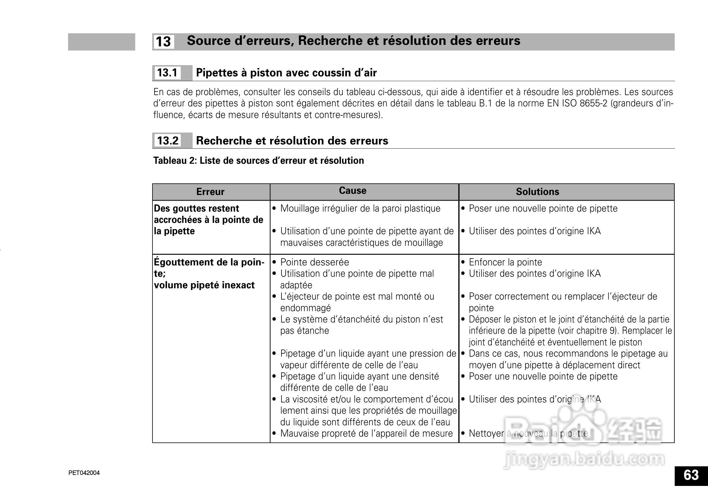 IKA IKA®-PET 100µl 定量移液器使用说明书:[7]