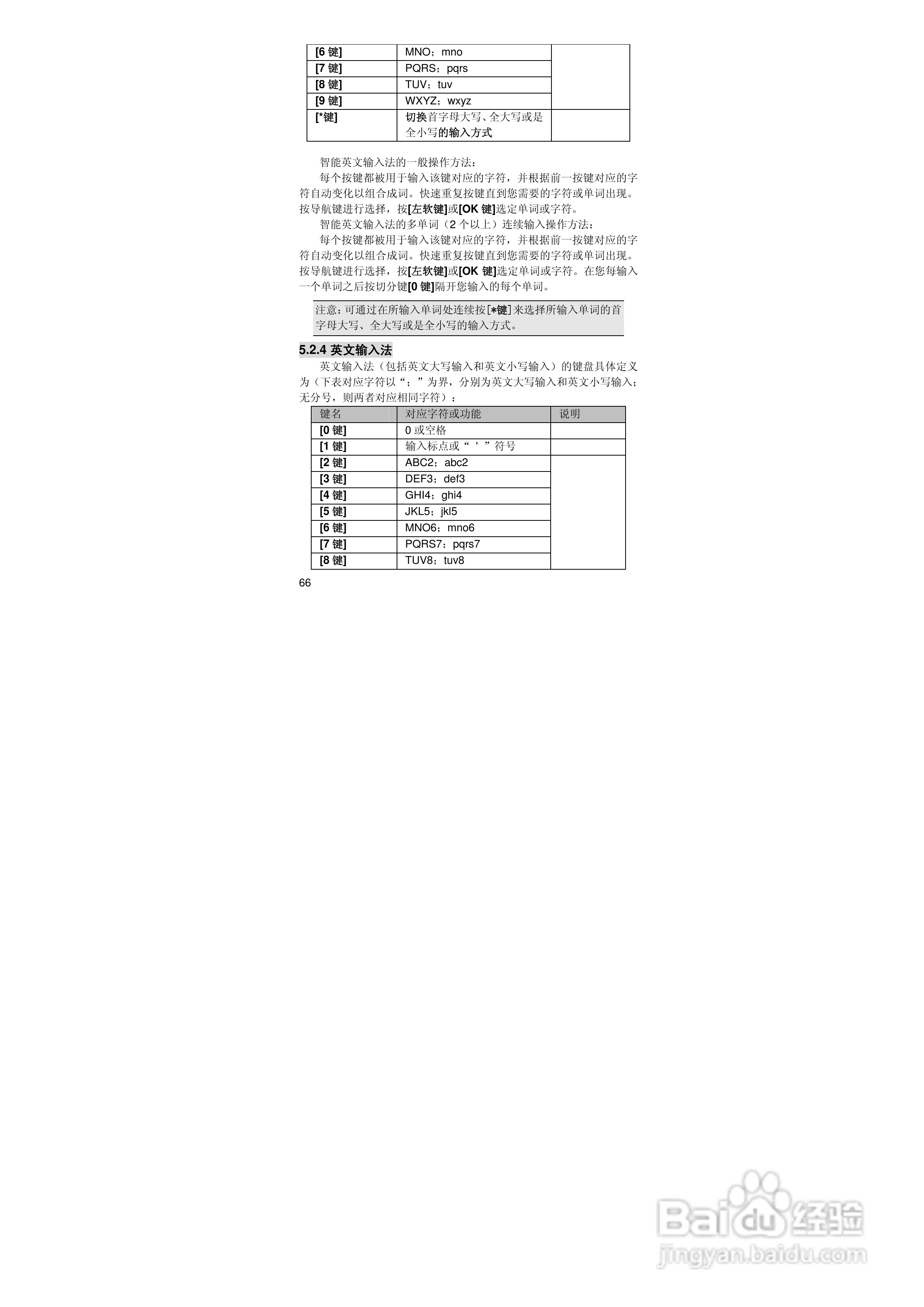 联想TD800手机使用说明书:[7]