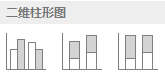 Excel常用图表类型与作用