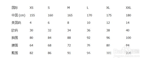 最全的服装尺码对照表