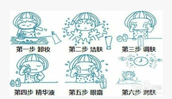 如何才能买到适合自己的护肤品
