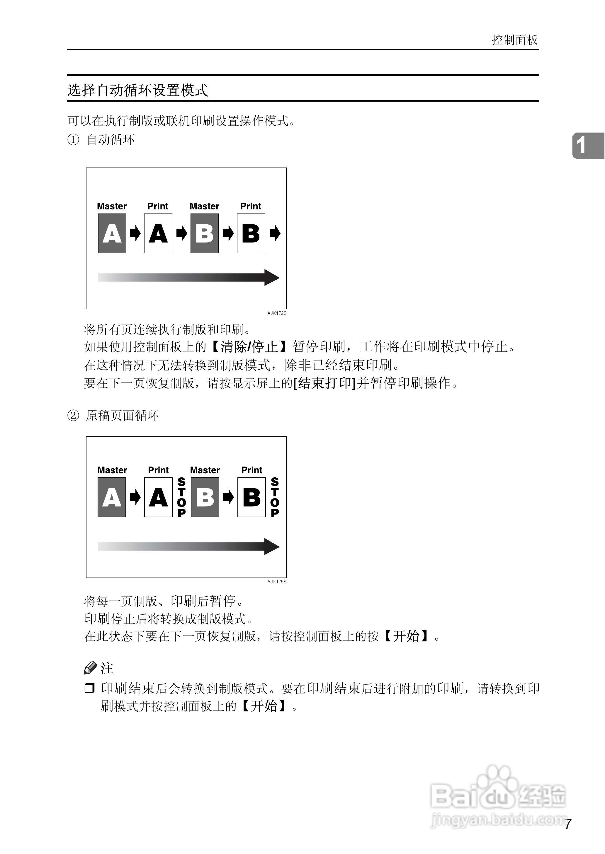 gestetner数码印刷机CP6346操作说明书:[22]