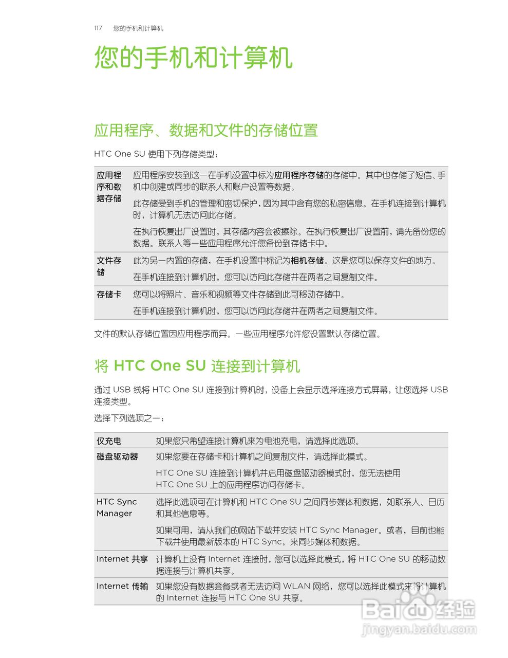 多普达HTC One SU手机说明书:[12]