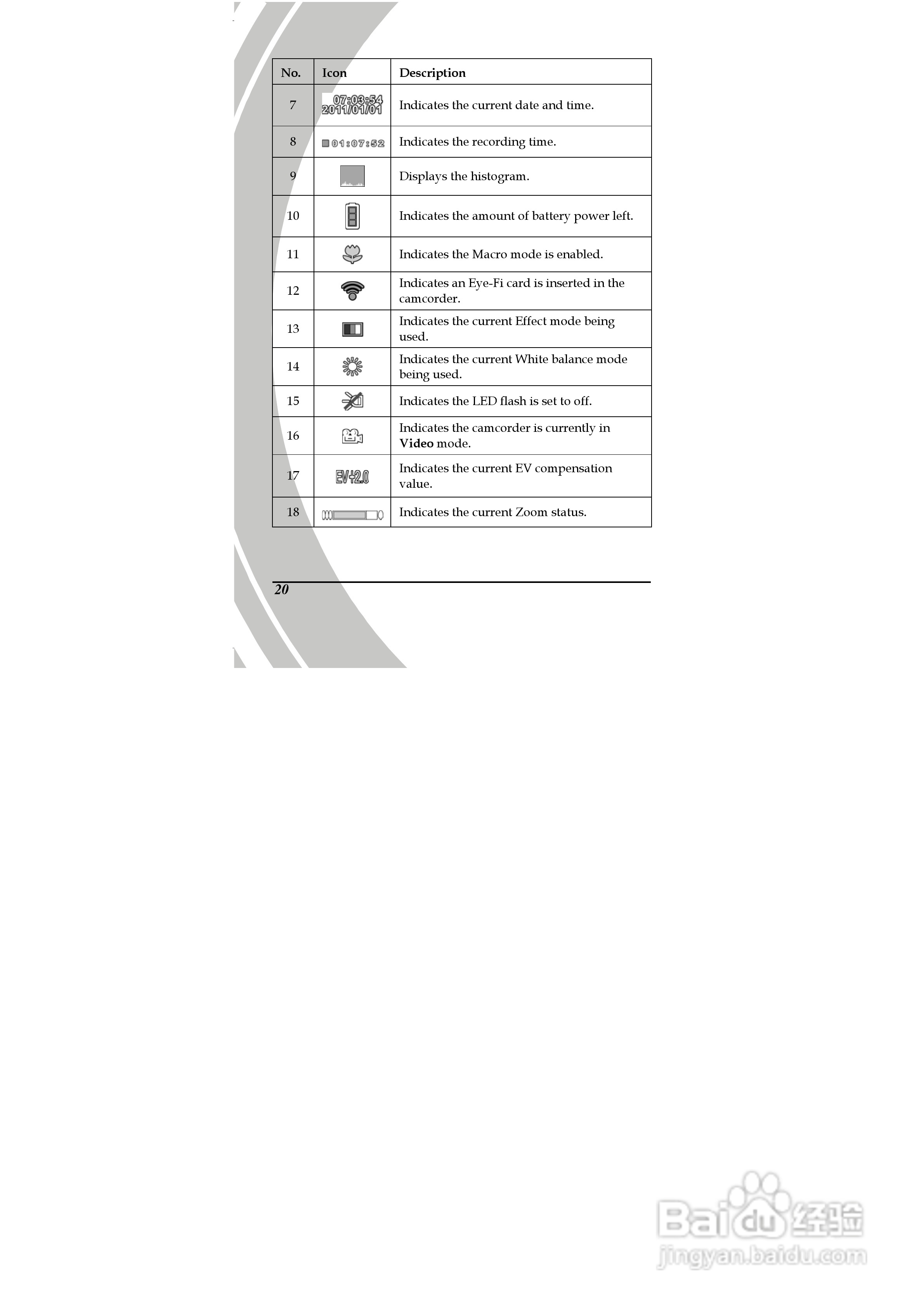 德之杰DXG-5F3V数码摄像机使用说明书:[3]