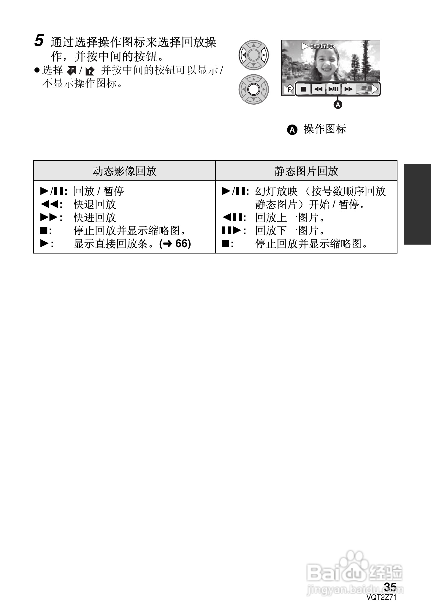 松下HDC-MDH1GK高清摄像机使用说明书:[4]