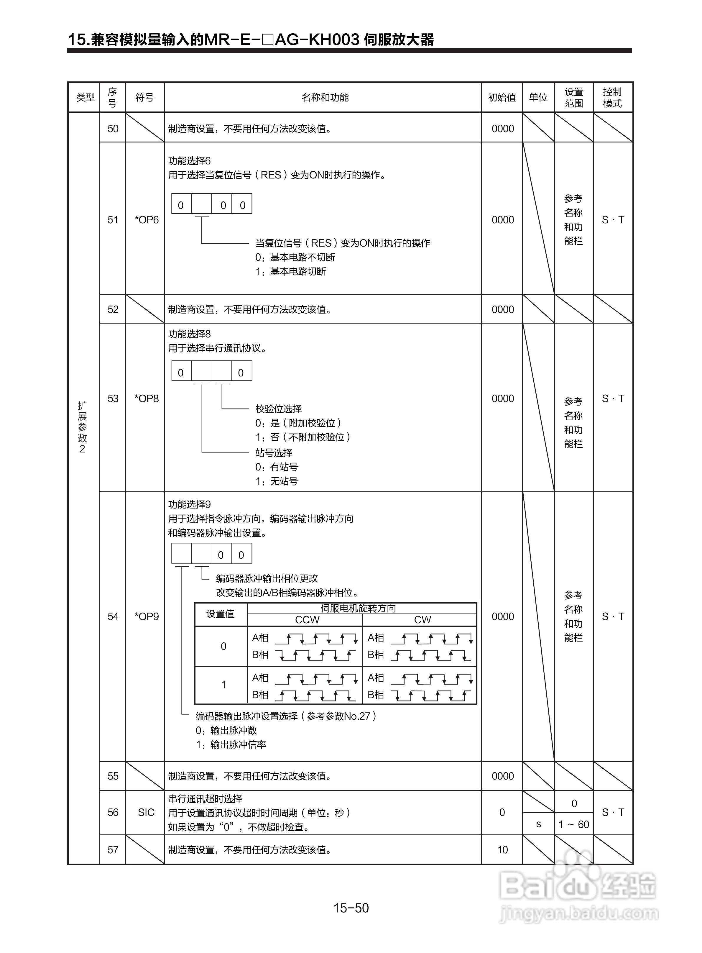 三菱 MR-E-□A-KH003 MR-E-□AG-KH003通用交流伺服接:[31]