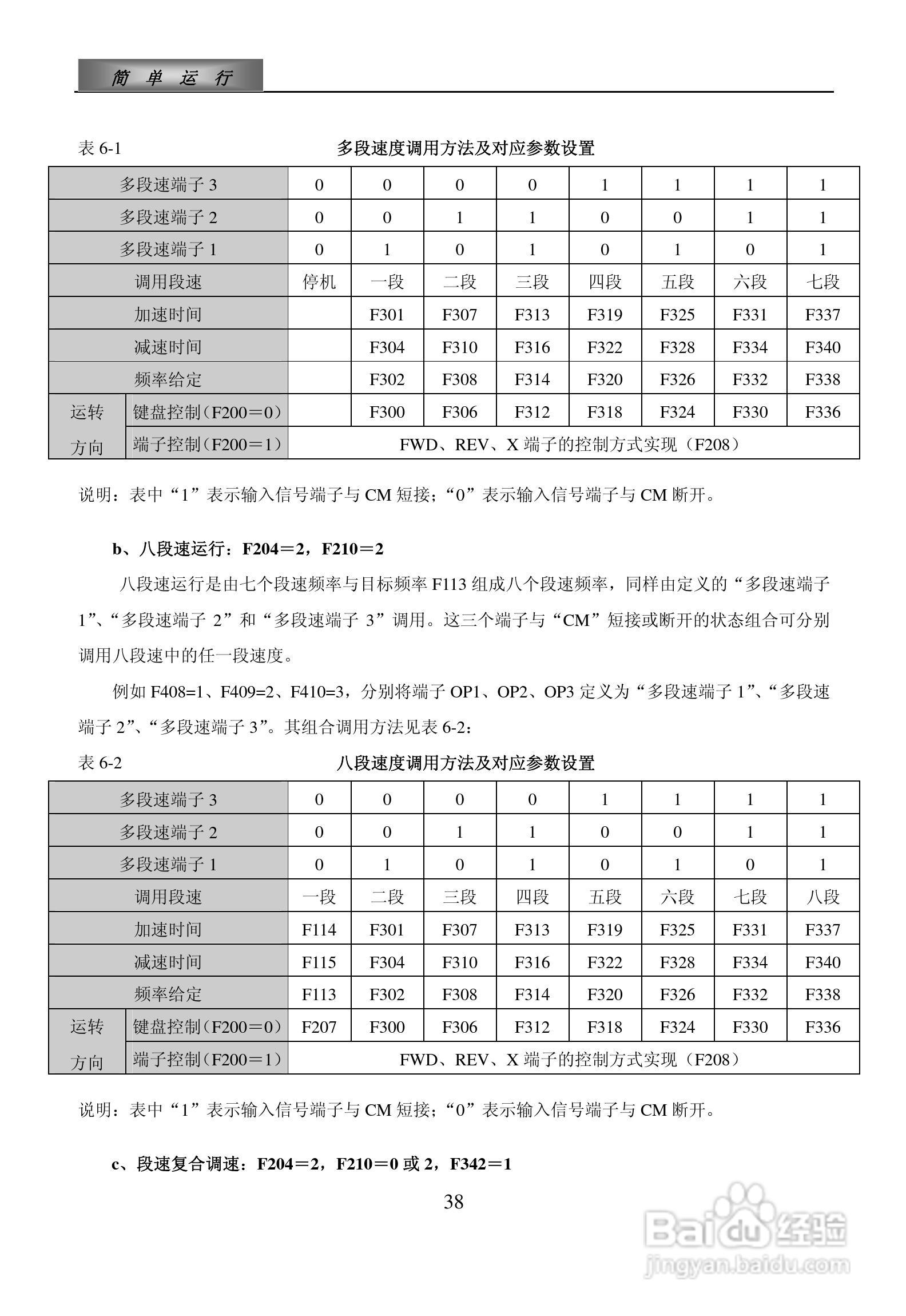 欧瑞ZS1500-0110T3C变频器使用说明书:[4]