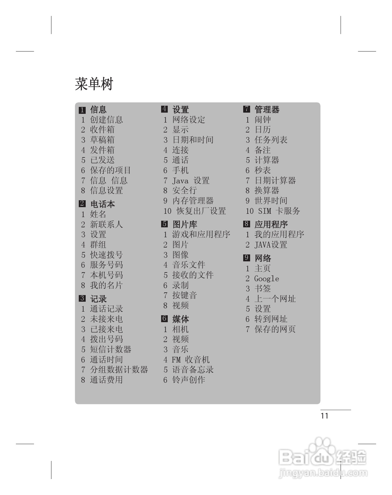 LG KF301手机使用说明书:[4]
