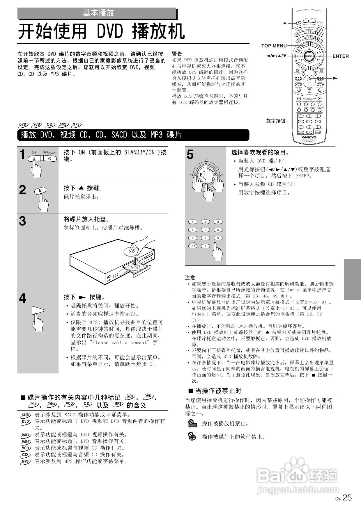 安桥DVD播放机DV-SP800型使用说明书:[2]