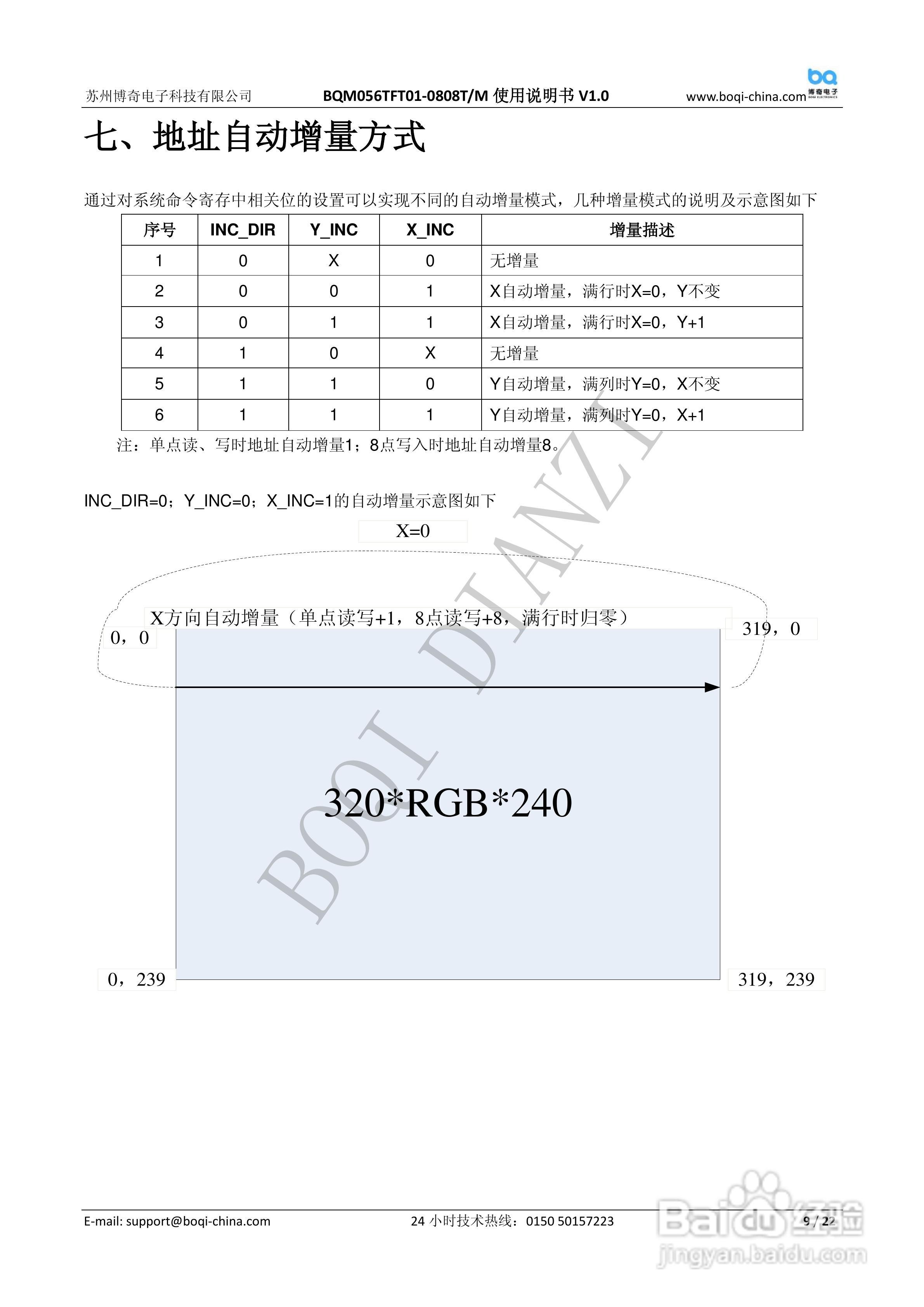 BQM056TFT01-0808M系列彩色液晶控制器使用说明书:[2]