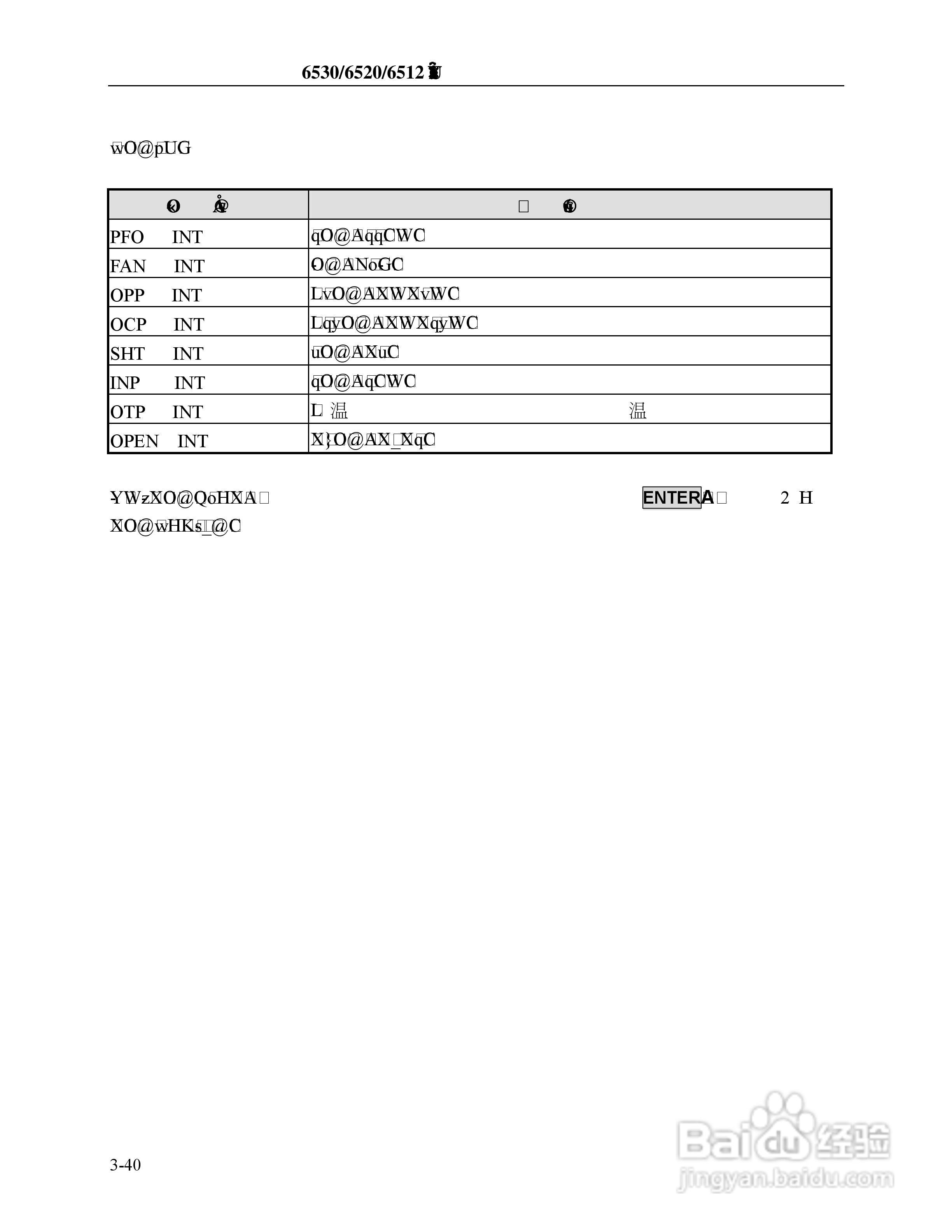 Chroma 6530可程式交流电源供应器使用手册:[7]