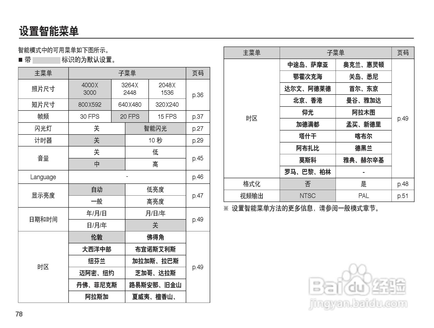 三星ST50数码相机使用说明书:[8]