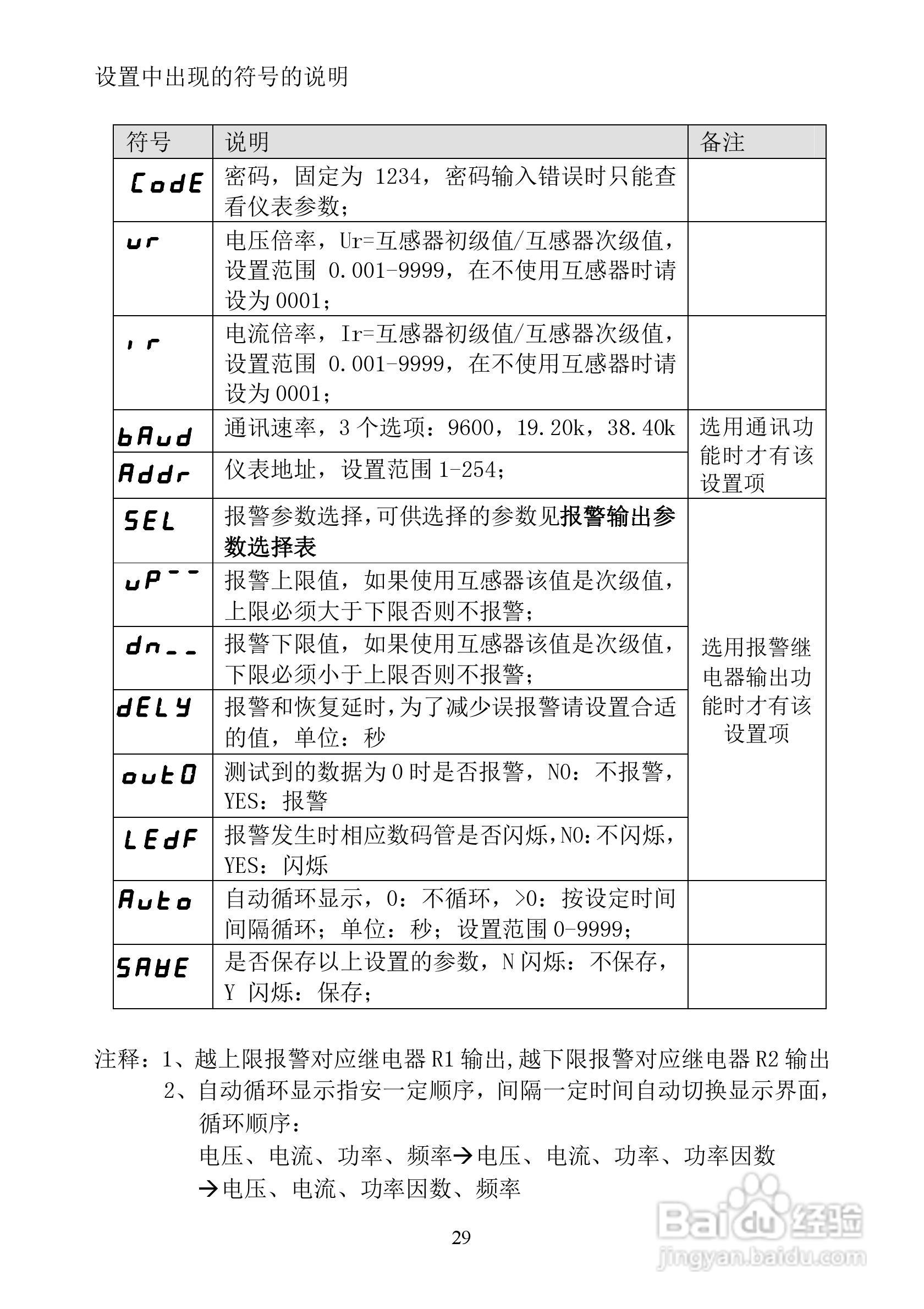 ZW3414B单相综合电量表使用说明书 v1.0:[3]