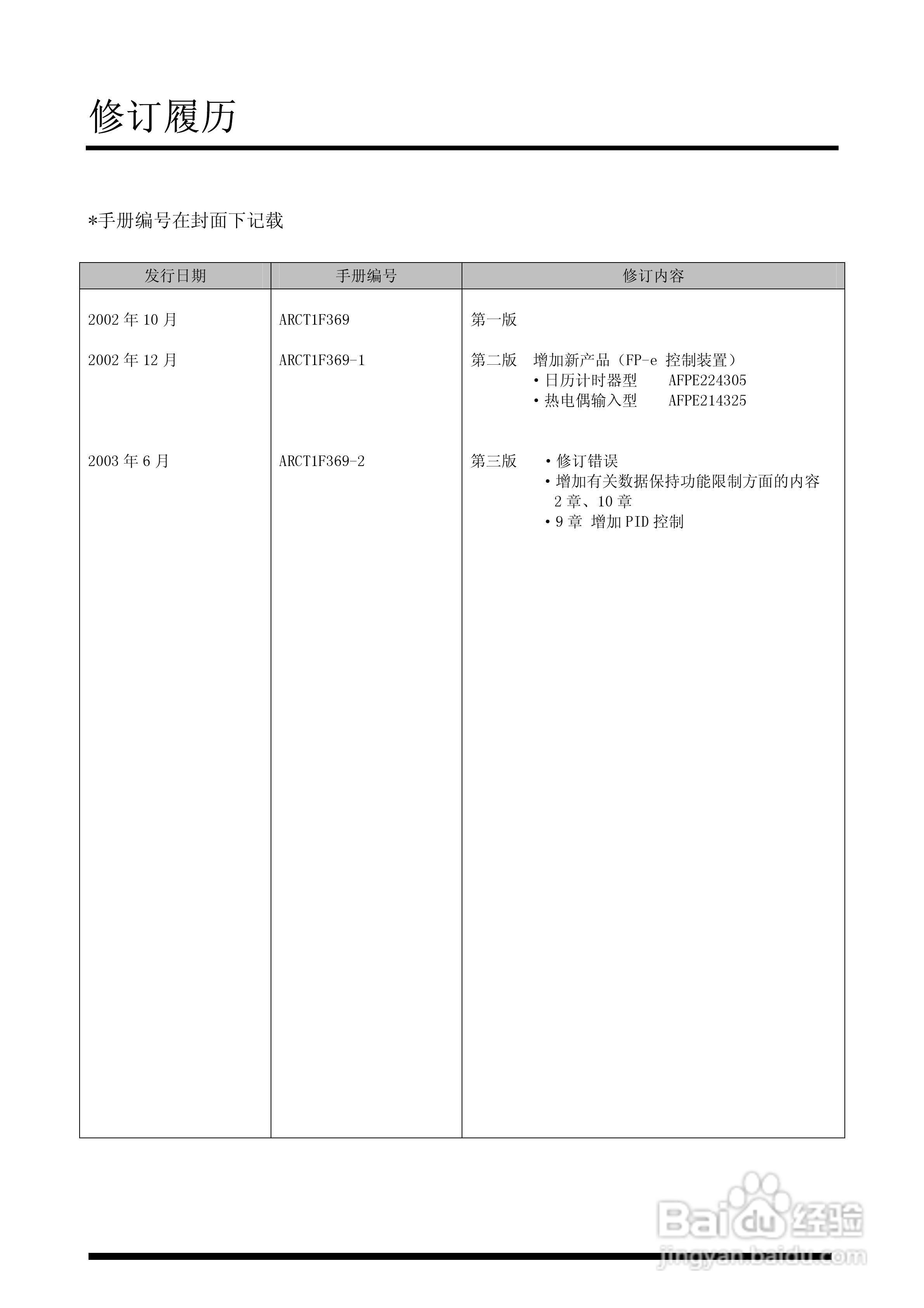 panasonic 面板安装型控制器FP-e控制装置用户手册:[16]