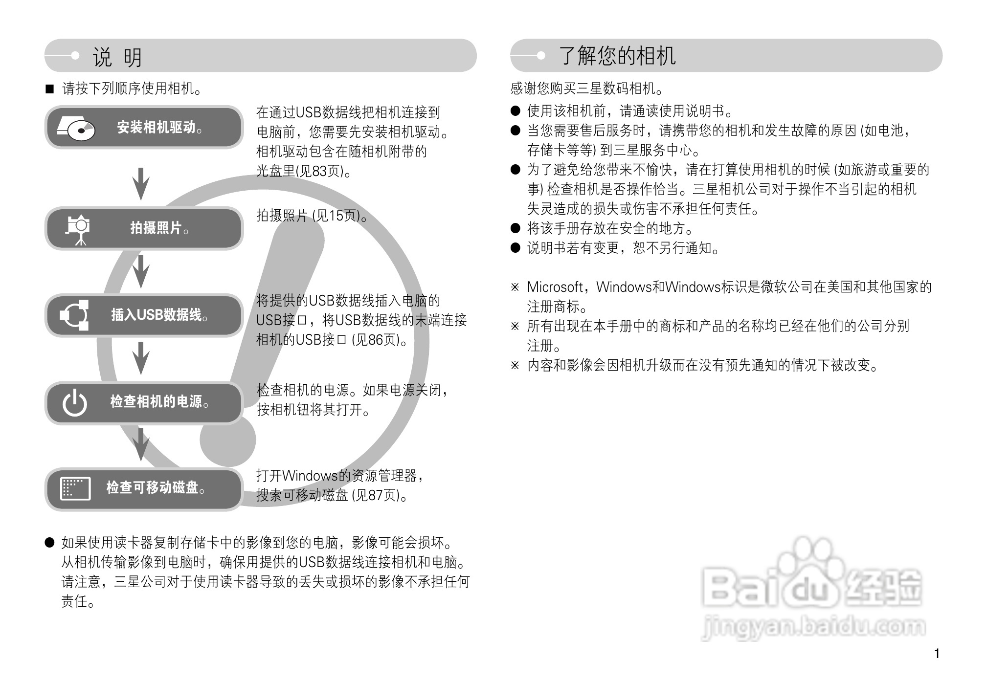 三星L74数码相机使用说明书:[1]