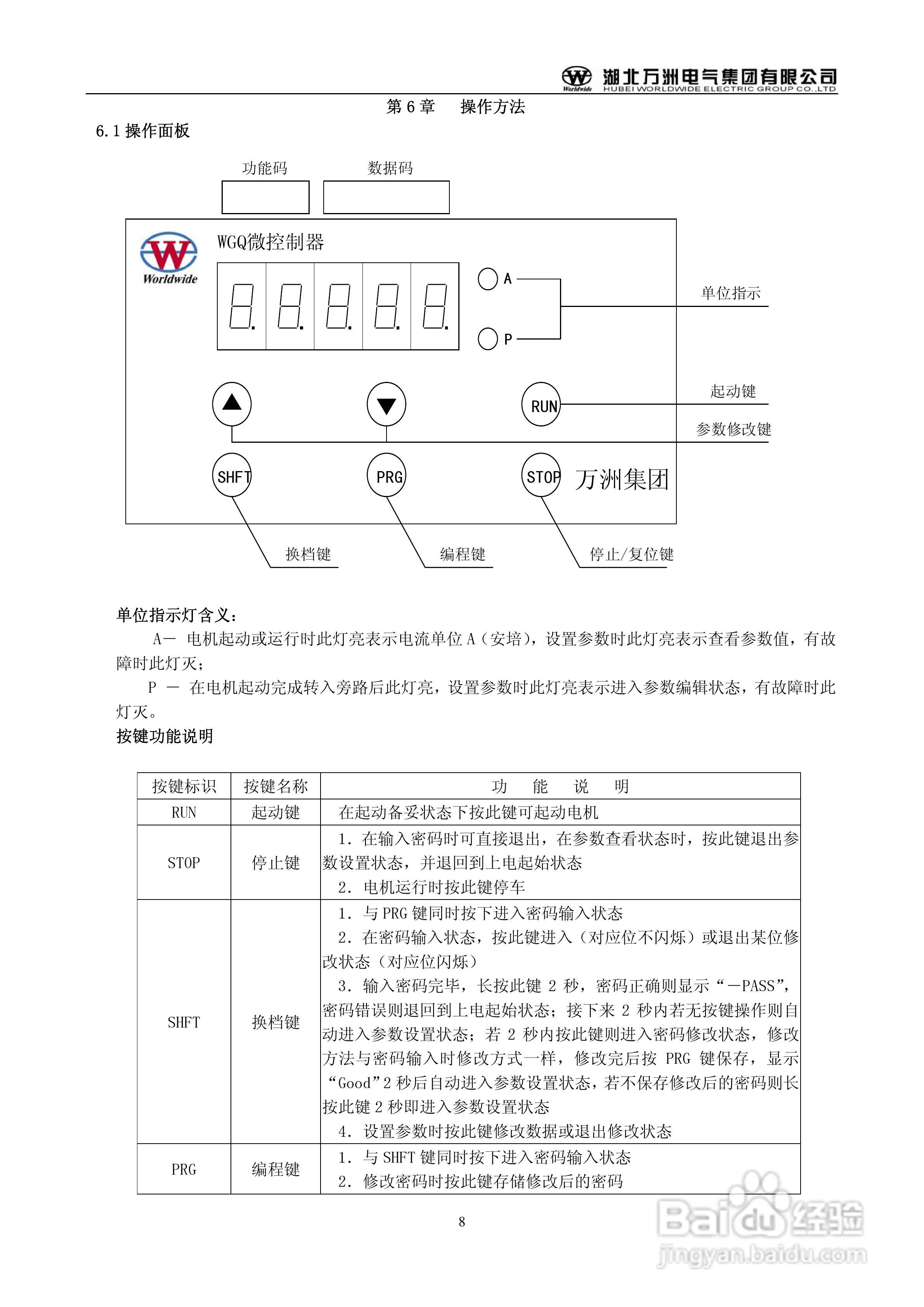 万洲WGQH-10/4000软起动器使用说明书:[2]