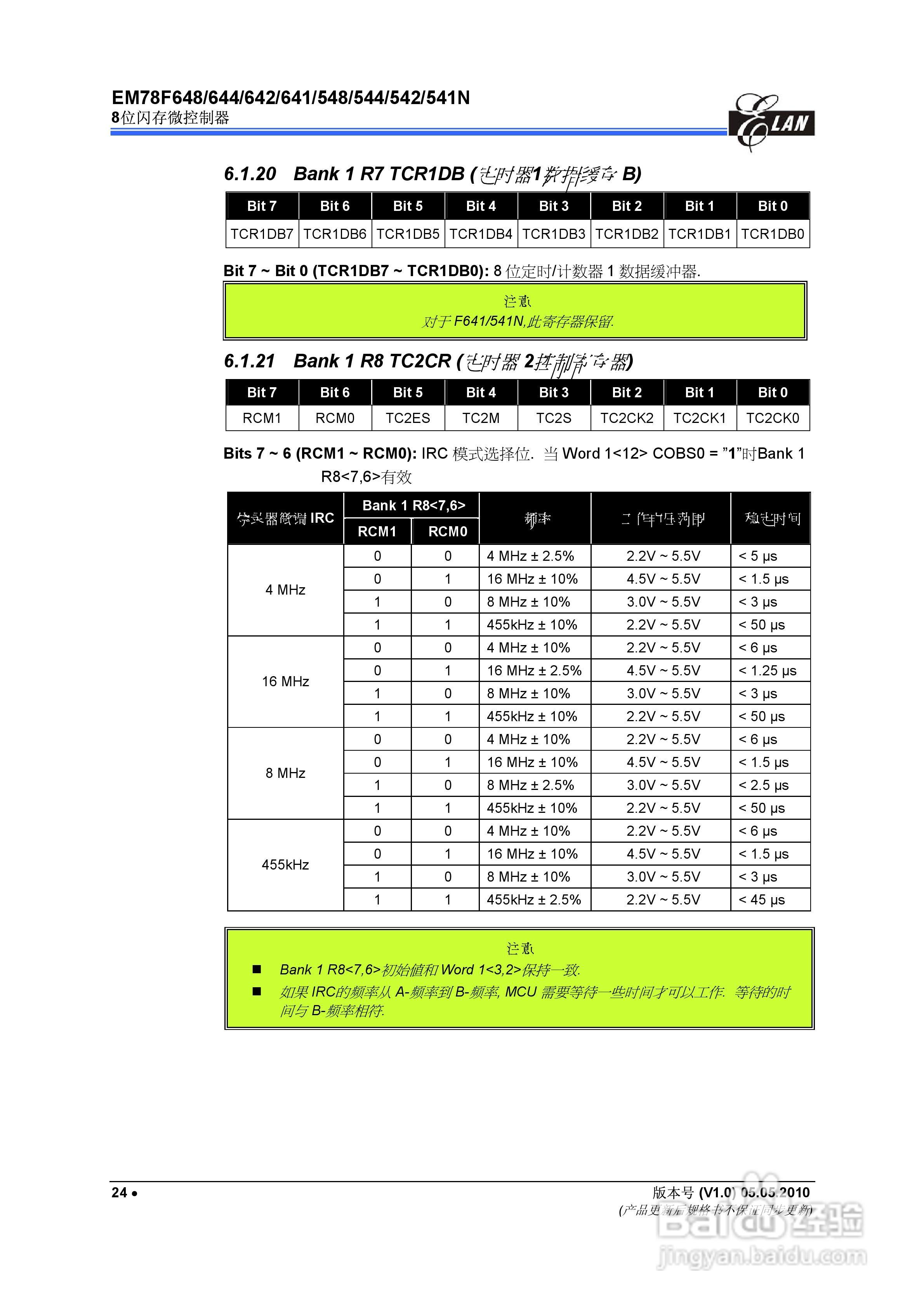 EM78F 8位闪存微控制器说明书:[4]