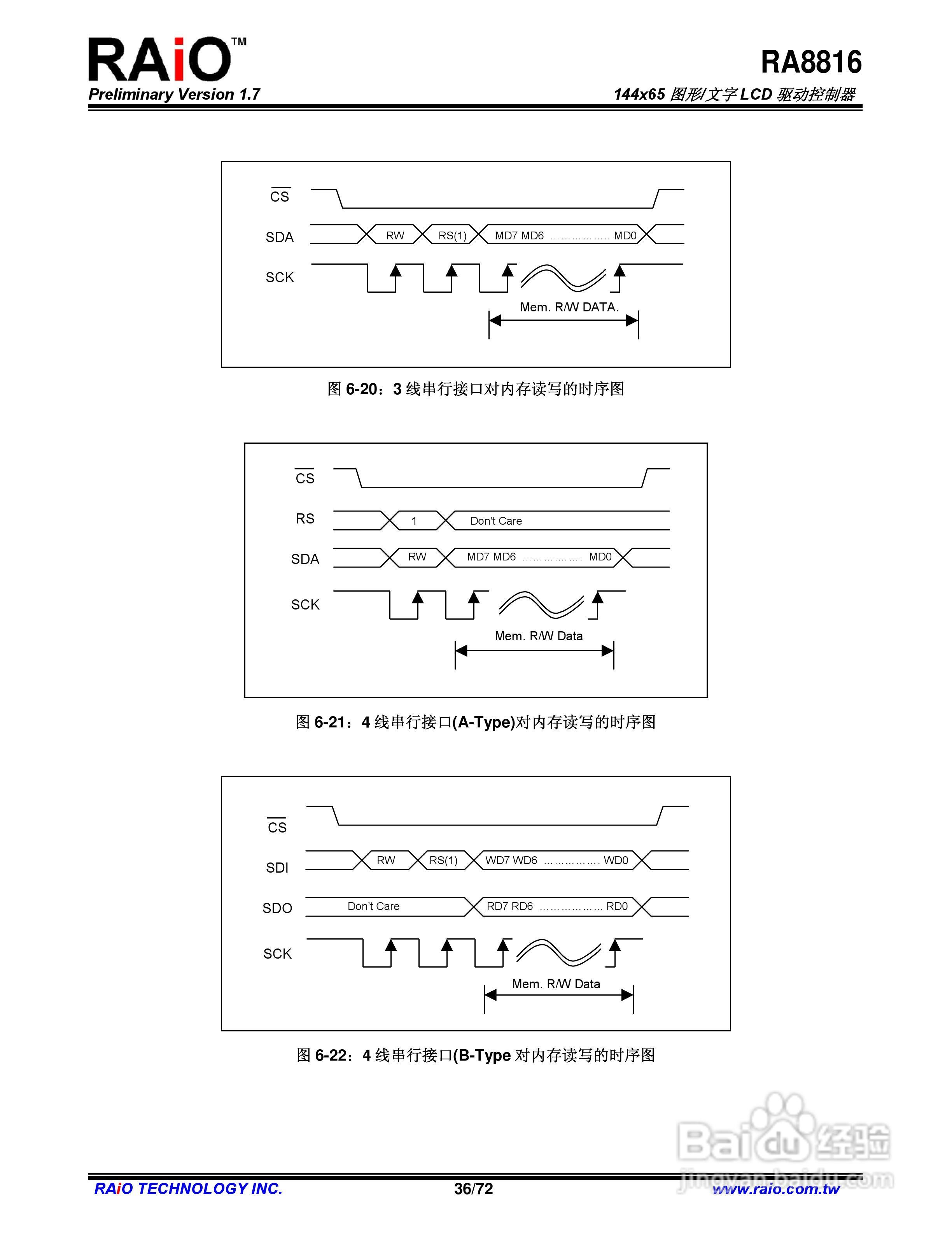 RAiO RA8816 144x65图形/文字LCD驱动控制器说明书:[4]